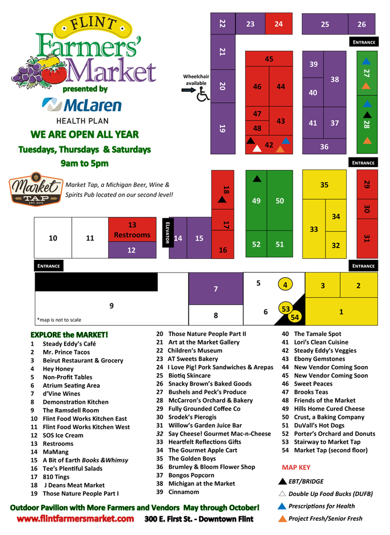 Flint Farmers Market